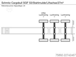 Bästlein Gebrauchtmaschinenhandel GmbH Bästlein Gebrauchtmaschinenhandel GmbH Bästlein Gebrauchtmaschinenhandel GmbH