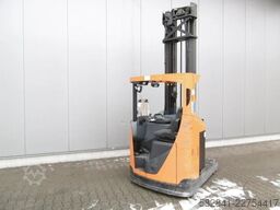 BT RRE 160