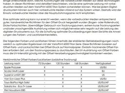 Océ VarioPrint 6330 TP Titan