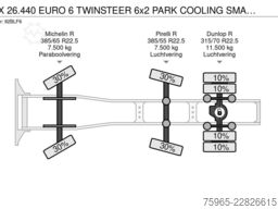 MAN TGX 26.440 EURO 6 TWINSTEER 6x2 PARK COOLING SMA