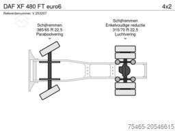 DAF XF 480 FT euro6