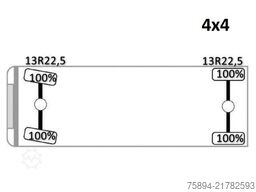 MAN TGA 18.410 * Kipper 4,10 m * 4x4 * TOPZUSTAND