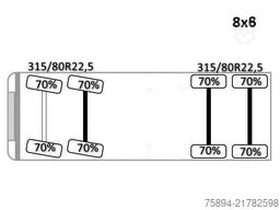 MAN TGA 41.430 * KIPPER * 8x8 * TOP