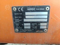 Doosan DX300LC