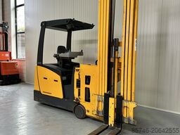 JUNGHEINRICH EFX 413 X + i = Wire Guidance !! Triplex FFL !!