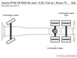 Columbus GmbH Columbus GmbH Columbus GmbH