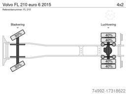 Ice-System Brundin Ice-System Brundin Ice-System Brundin