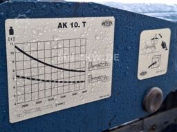 MAN TGM 15.250 MEILLER AK 10 - SCHALTGETRIEBE - 16t