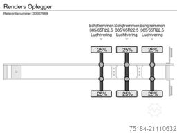 PTN GmbH PTN GmbH PTN GmbH