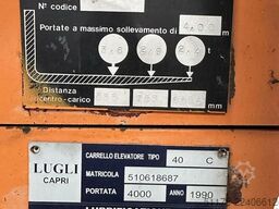Lugli 40C