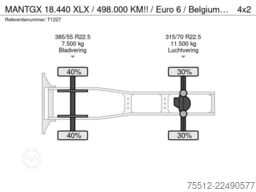 MAN TGX 18.440 XLX / 498.000 KM!! / Euro 6 / Belgiu...