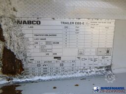 AgroMaSales AgroMaSales AgroMaSales