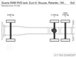 Scania R490 RVS tank, Euro 6, Stuuras, Retarder, 15000...