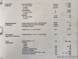 FEHLMANN Picomax 51 CNC