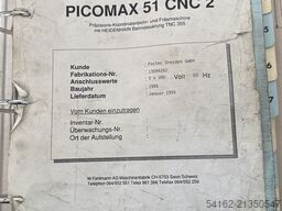 Christoph Sattler Christoph Sattler Christoph Sattler