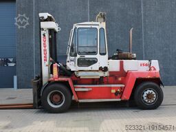 SveTruck 1560