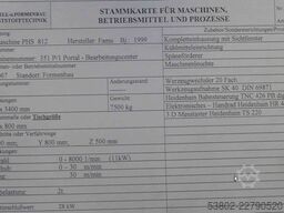 August Wickersheim Maschinenbau GmbH August Wickersheim Maschinenbau GmbH August Wickersheim Maschinenbau GmbH