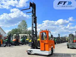 Besten Machines Besten Machines Besten Machines