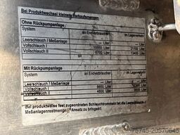 MAN TGS 26.400 *ESTERER 3-KAMMER * OBER/UNTER * LIFT