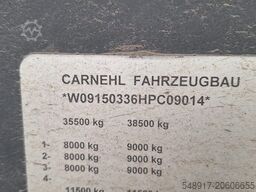 MIS Industrial Service GmbH MIS Industrial Service GmbH MIS Industrial Service GmbH