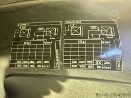 STILL RX 60 - 50 / 600