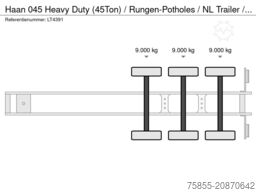 Haan 045 Heavy Duty (45Ton) / Rungen-Potholes / NL T...
