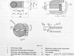 DMG MORI M1 - Plus - Sinumerik 828D