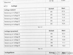 DMG MORI M1 - Plus - Sinumerik 828D