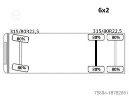 MERCEDES-BENZ ACTROS 2544 * ABROLLKIPPER * LHO L190Z(78) * TOP