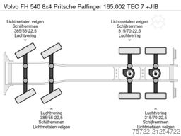 Volvo FH 540 8x4 Pritsche Palfinger 165.002 TEC 7 +JIB