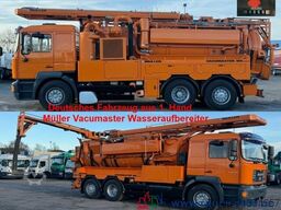 MAN 26.360 Müller Saug- Spüler + Wasseraufbereitung