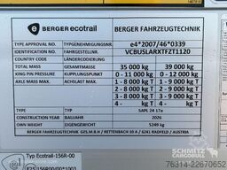 Surplus Select BV Surplus Select BV Surplus Select BV