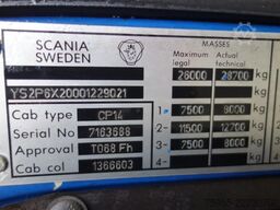Scania P114-340 18000LITER VACUUM TOILET TRUCK,MANUAL ...