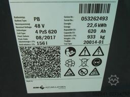 LINDE R 14