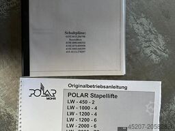 Polar LW 1200-4