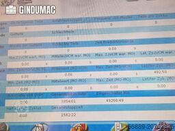 Krauss Maffei 150-520 C2