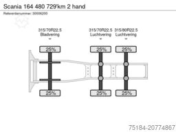 Philippart Philippart Philippart