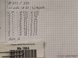 unbekannt 27 bis 120 Zähne