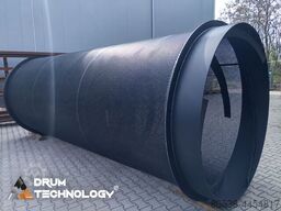 Drum Technology SM620