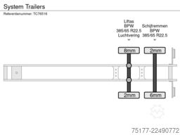 System Trailers 