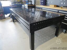 SIEGMUND 750V - 2,0 x 1,0 / 28