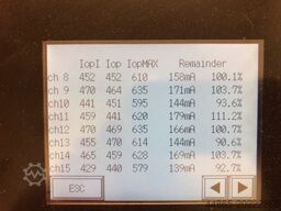 Screen/AGFA PT-R4600E/Avalon N4-30E