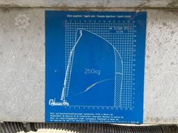 Bocker AK 35/3000 SPS