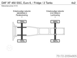 DAF XF  450 SSC, Euro 6, / Fridge / 2 Tanks