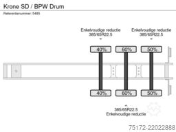 Krone SD / BPW Drum