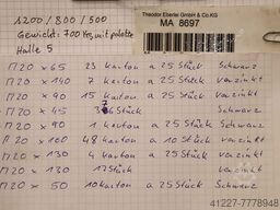 Diverse 8.8 div Größen schwarz/verzinkt