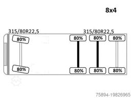 MAN TGS 35.480 * KIPPER 6,30 m * 8x4