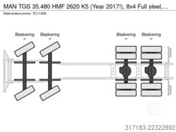 MAN TGS 35.480 HMF 2620 K5 (Year 2017!), 8x4 Full s...