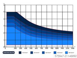 Volker Gehlen Werkzeugbau GmbH Volker Gehlen Werkzeugbau GmbH Volker Gehlen Werkzeugbau GmbH