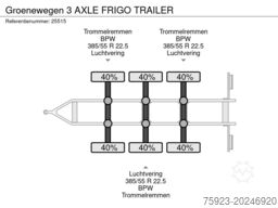 Groenewegen 3 AXLE FRIGO TRAILER